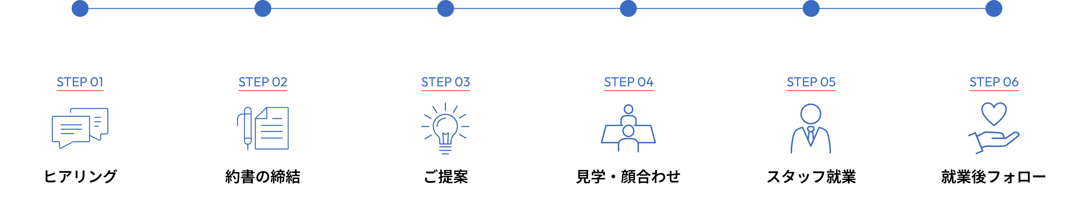 人材をお探しの企業様